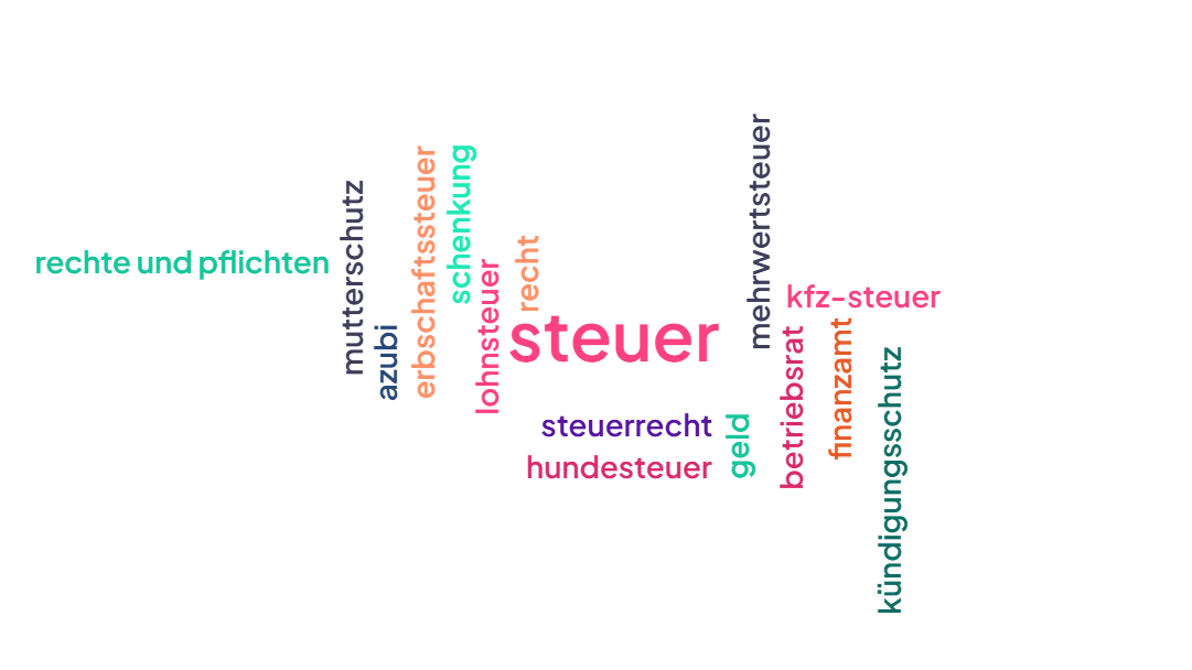 Prüfungsvorbereitung Recht und Steuern